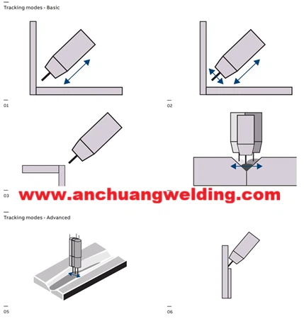 653f220659b0d7f3292f1f2496fb9da5 653f220659b0d7f3292f1f2496fb9da5