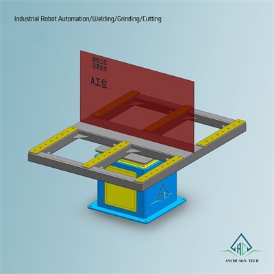 Positionneur à axe unique pour rotation de cadre